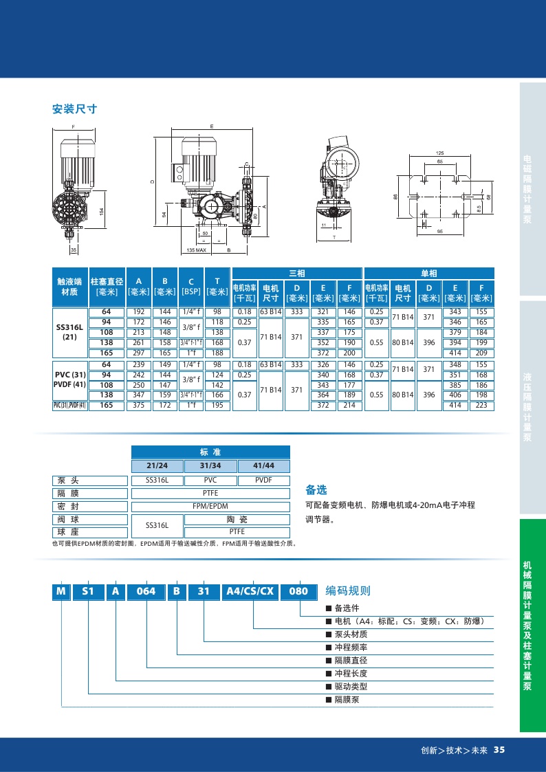 20170904154801_0342.jpg 20170904154801_0342.jpg